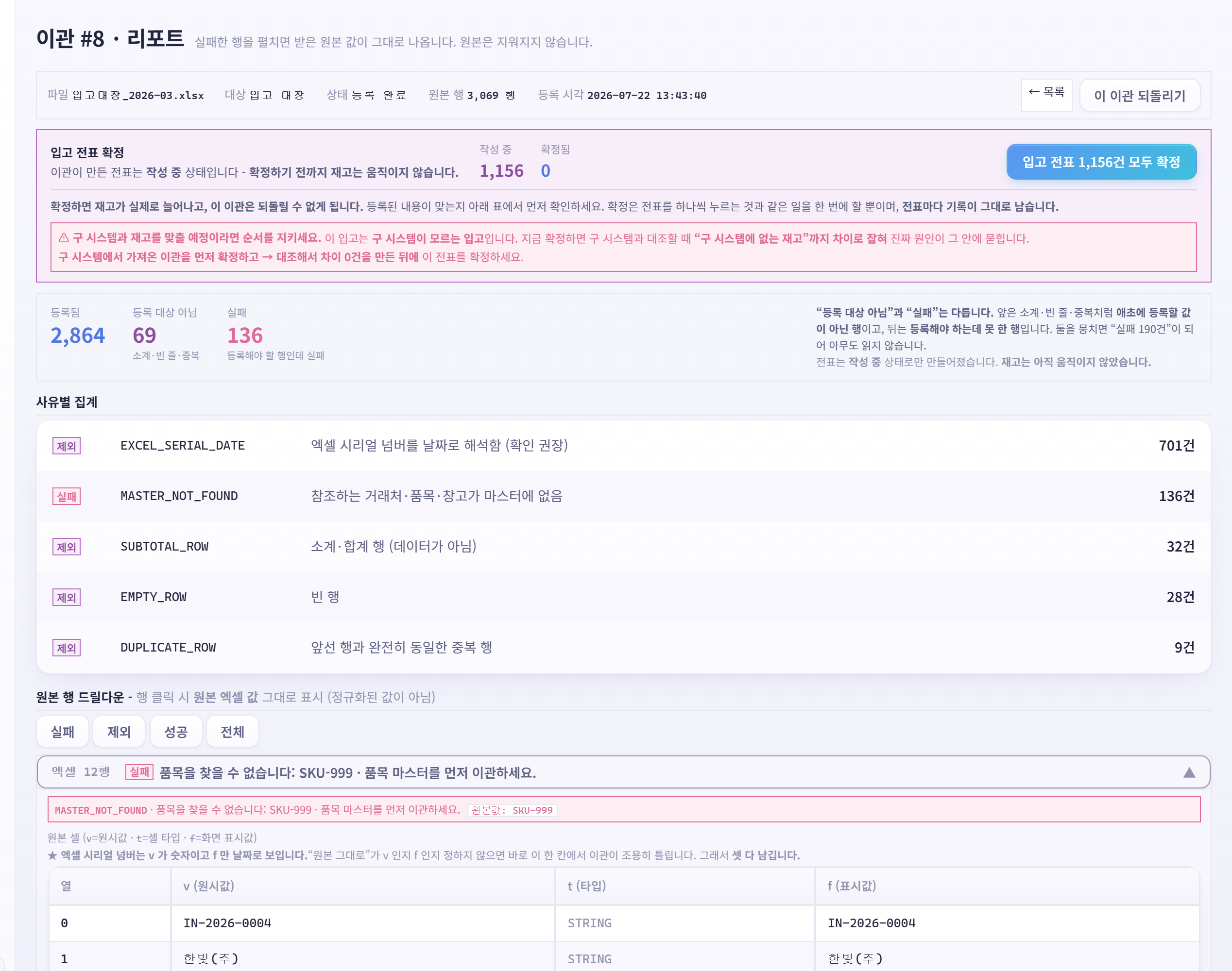 이관 리포트. 등록됨 2,864 · 등록 대상 아님 69 · 실패 136, 그리고 사유별 집계.
