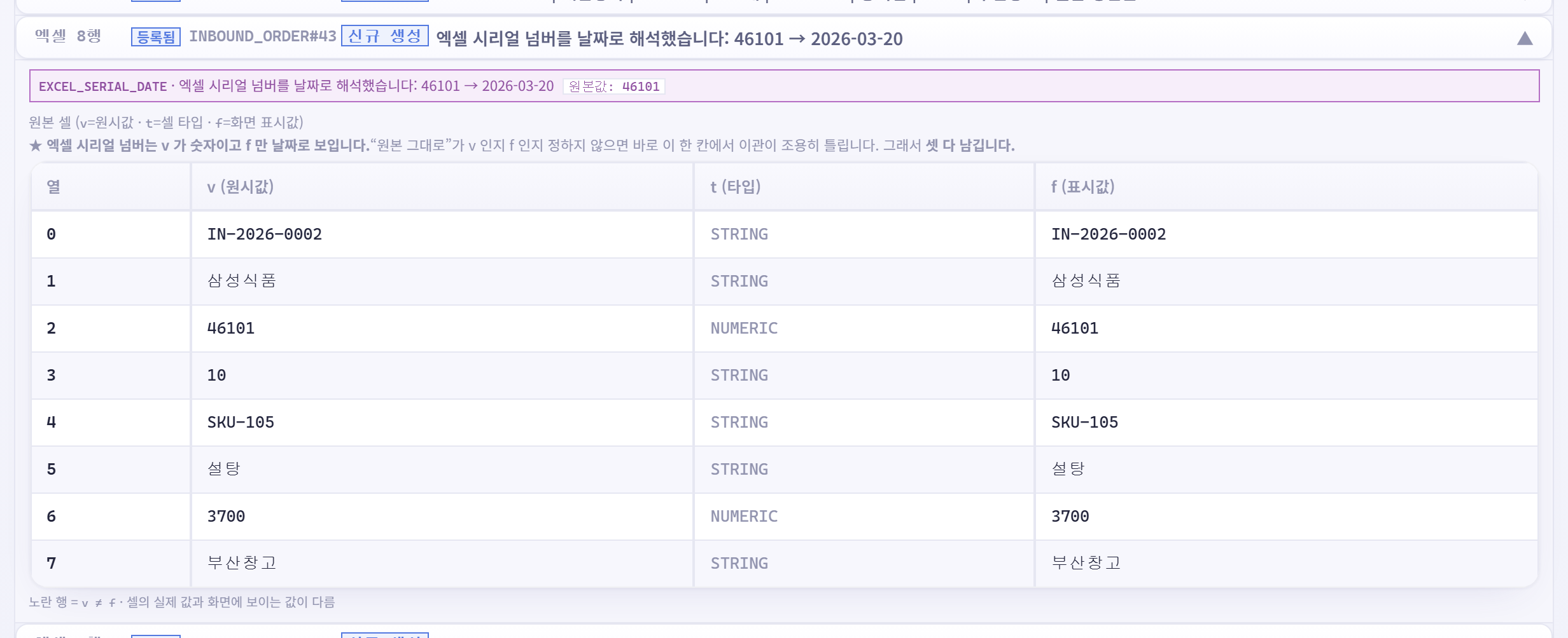 원본 행 드릴다운. 2번 열의 원시값이 46101 이고 타입이 NUMERIC 이다.