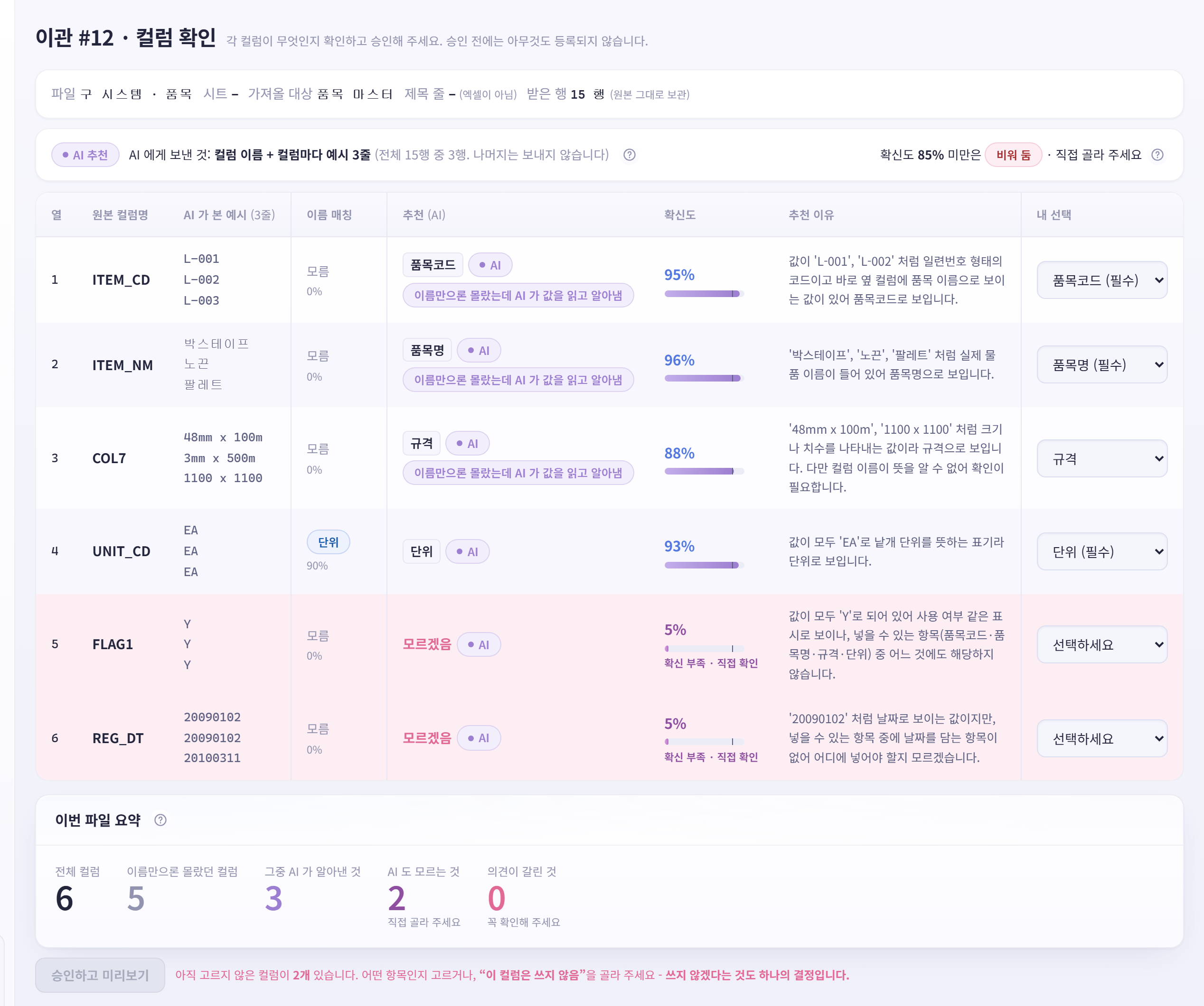 컬럼 확인 화면. 원본 컬럼명 · AI 가 본 예시 3줄 · 이름 매칭 · 추천 · 확신도 · 추천 이유가 한 줄에 나란히 있다.